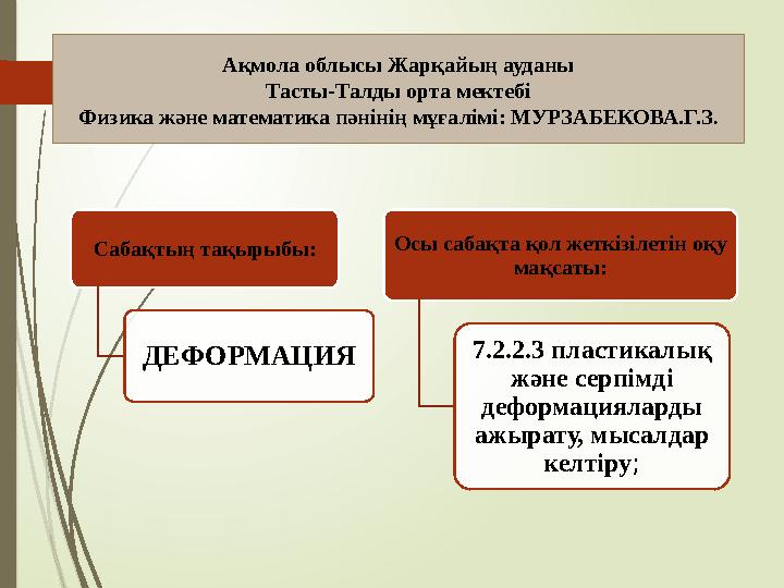 Жас қыз гинекологтың қабылдауында. Порно.