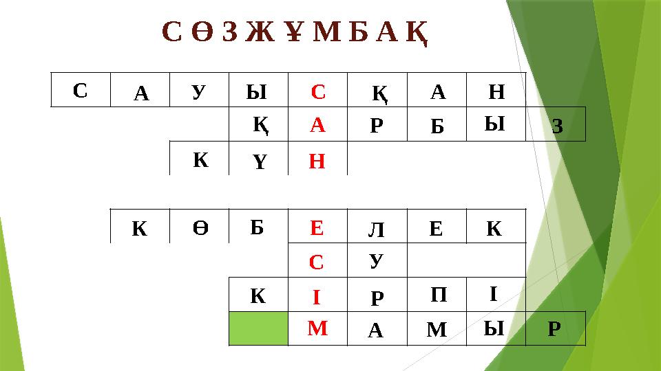 С Ө З Ж Ұ М Б А Қ С РАҚ НАҚСЫУА К НҮК ЗЫБ РІК УС КЕЛЕБӨ М А ІП М Ы Р