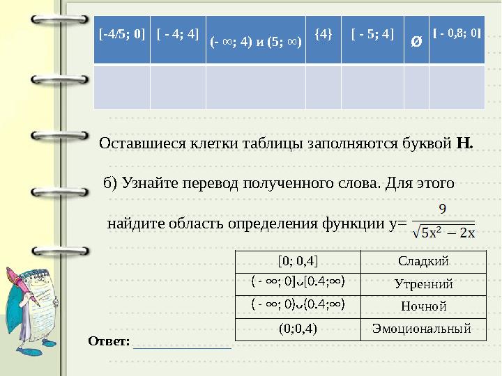 [ -4/5; 0 ] [ - 4; 4] (- ∞ ; 4) и (5; ∞) {4} [ - 5; 4] Ø [ - 0,8; 0] Оставшиеся клетки таблицы заполняются буквой Н. б) Узнайте