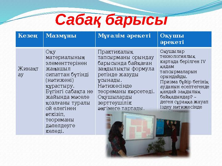 Сабақ барысы Кезең Мазмұны Мұғалім әрекеті Оқушы әрекеті Жинақт ау Оқу материалының элементтерінен жаңашыл сипаттан бүтінді