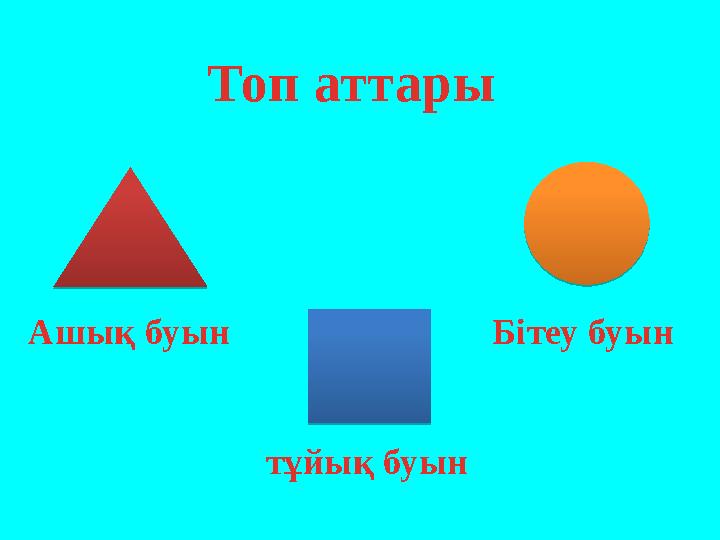 Топ аттары Ашық буын тұйық буын Бітеу буын