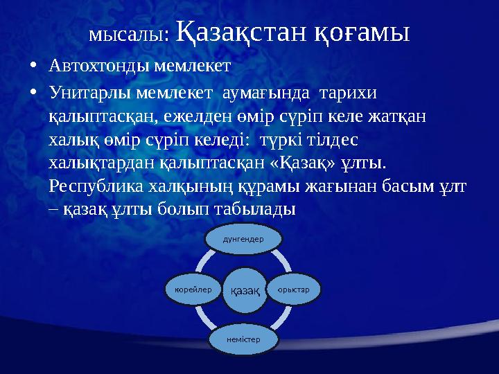 мысалы: Қазақстан қоғамы • Автохтонды мемлекет • Унитарлы мемлекет аумағында тарихи қалыптасқан, ежелден өмір сүріп келе жат