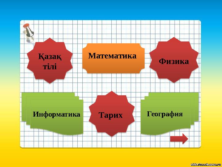 Қазақ тілі Физика Тарих География Информатика Математика