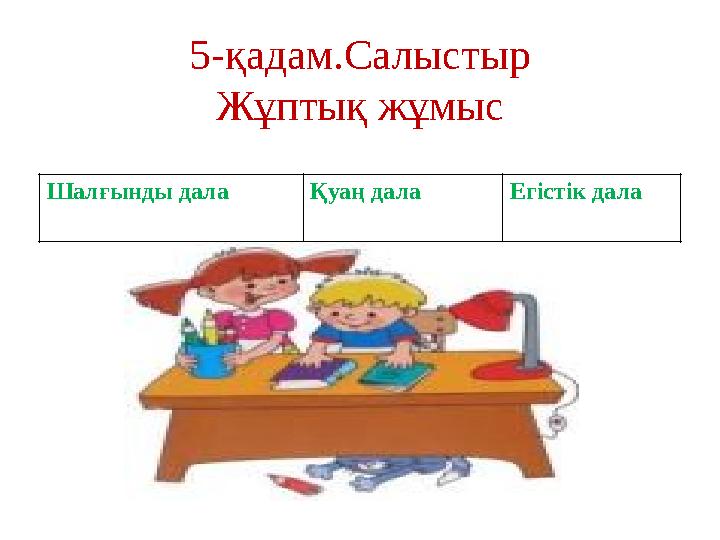 5-қадам.Салыстыр Жұптық жұмыс Шалғынды дала Қуаң дала Егістік дала