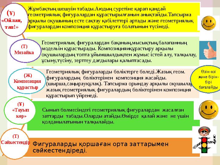 Жұмбақтың шешуін табады.Аюдың суретіне қарап қандай геометриялық фигуралардан құрастырылғанын анықтайды.Тапсырма арқылы