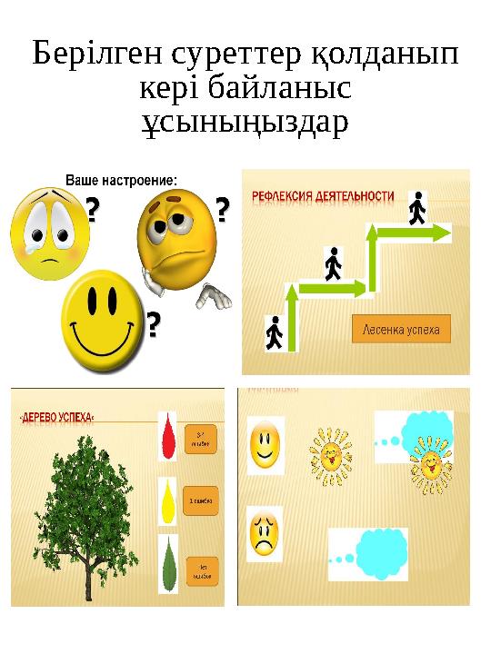 Берілген суреттер қолданып кері байланыс ұсыныңыздар