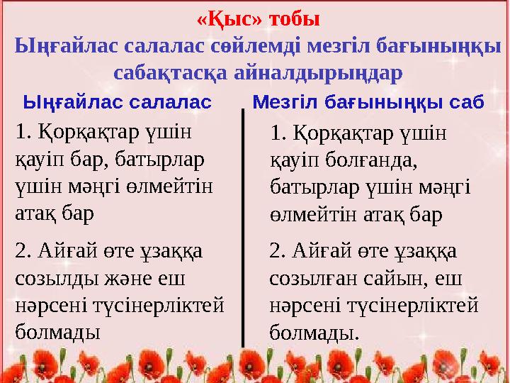 «Қыс» тобы Ыңғайлас салалас сөйлемді мезгіл бағыныңқы сабақтасқа айналдырыңдар 1. Қорқақтар үшін қауіп бар, батырлар үшін мә «Қыс» тобы Ыңғайлас салалас сөйлемді мезгіл бағыныңқы сабақтасқа айналдырыңдар 1. Қорқақтар үшін қауіп бар, батырлар үшін мә