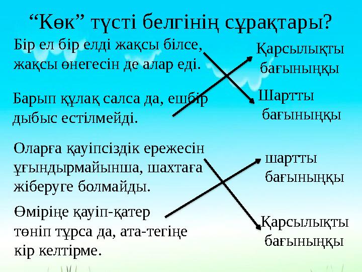 “Көк” түсті белгінің сұрақтары? Бір ел бір елді жақсы білсе, жақсы өнегесін де алар еді. Барып құлақ салса да, ешбір дыбыс ес “Көк” түсті белгінің сұрақтары? Бір ел бір елді жақсы білсе, жақсы өнегесін де алар еді. Барып құлақ салса да, ешбір дыбыс ес