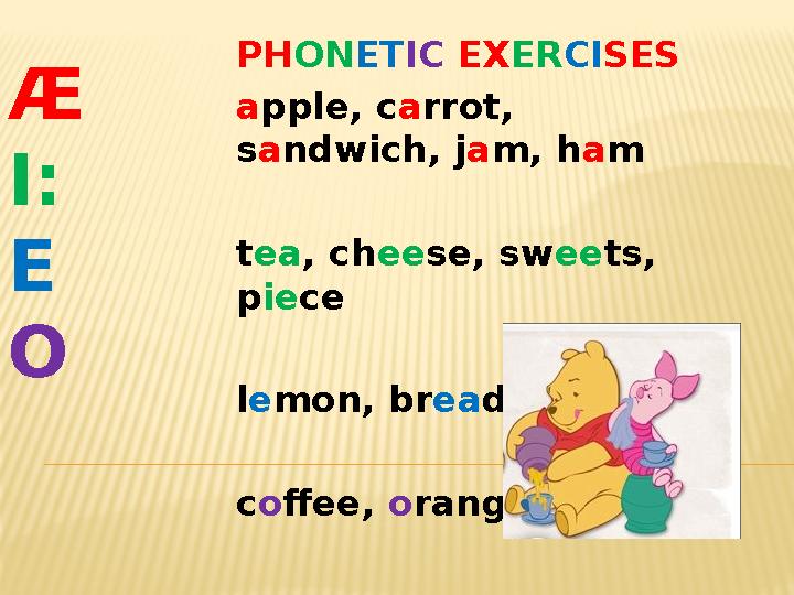 Æ I: E O PHONETIC EXERCISES apple, carrot, sandwich, jam, ham tea, cheese, sweets, piece lemon, bread coffee, orange