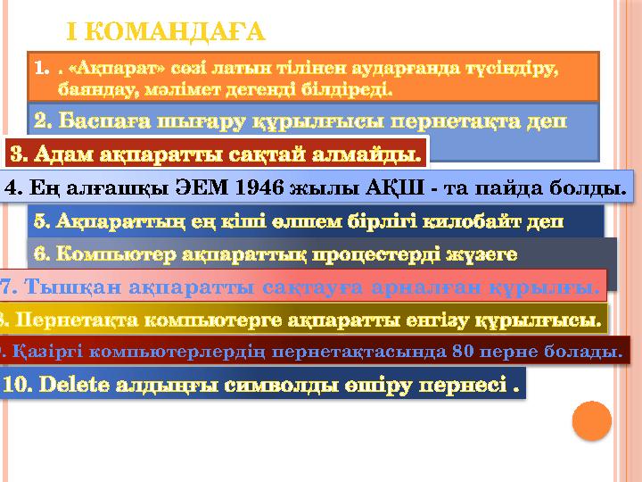 І КОМАНДАҒА 1.. «Ақпарат» сөзі латын тілінен аударғанда түсіндіру, баяндау, мәлімет дегенді білдіреді. 2. Баспаға шығару қ
