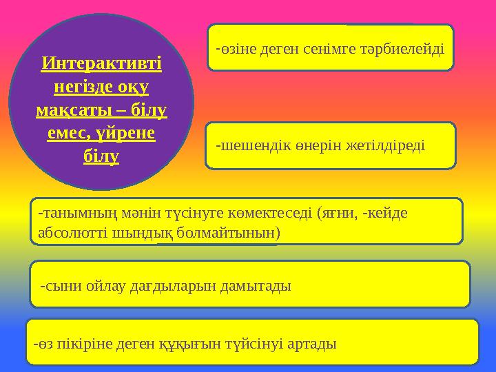 Интерактивті негізде оқу мақсаты – білу емес, үйрене бiлу -танымның мәнiн түсiнуге көмектеседi (яғни, -кейде абсолюттi шынд