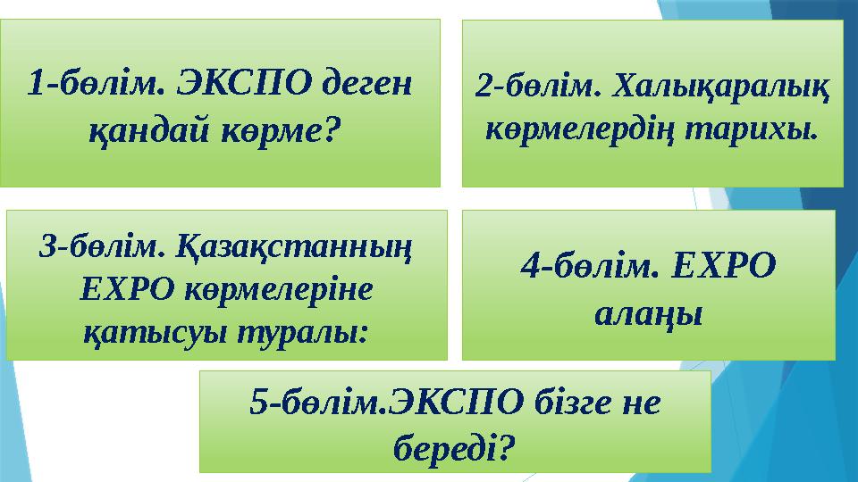 1-бөлім. ЭКСПО деген қандай көрме? 3-бөлім. Қазақстанның EXPO көрмелеріне қатысуы туралы: 5-бөлім.ЭКСПО бізге не береді? 2