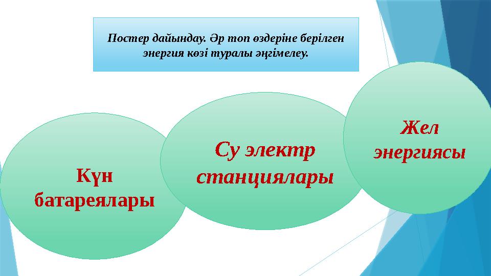 Постер дайындау. Әр топ өздеріне берілген энергия көзі туралы әңгімелеу. Күн батареялары Су электр станциялары Жел энергиясы