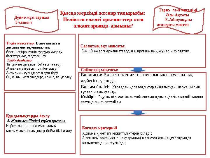 Желіде зәр шығарып жатқан әйелдердің әжетханасындағы жасырын камера