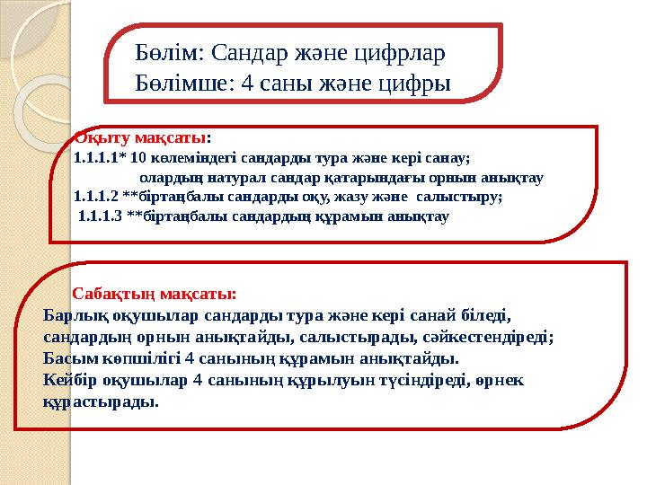 Бөлім: Сандар және цифрлар Бөлімше: 4 саны және цифры Оқыту мақсаты: 1.1.1.1* 10 көлеміндегі сандарды тура және кері са