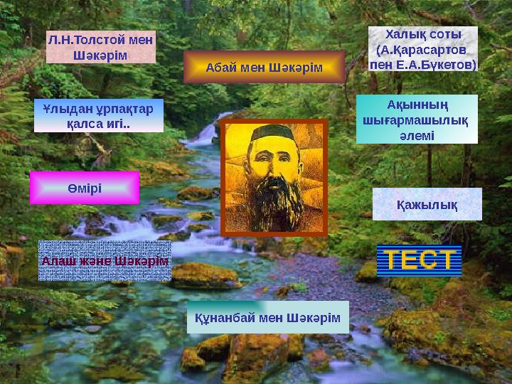 Ұлыдан ұрпақтар қалса игі.. Абай мен Шәкәрім Құнанбай мен Шәкәрім Ақынның шығармашылық әлемі Өмірі Қажылық Алаш және Шәкәрім Л.