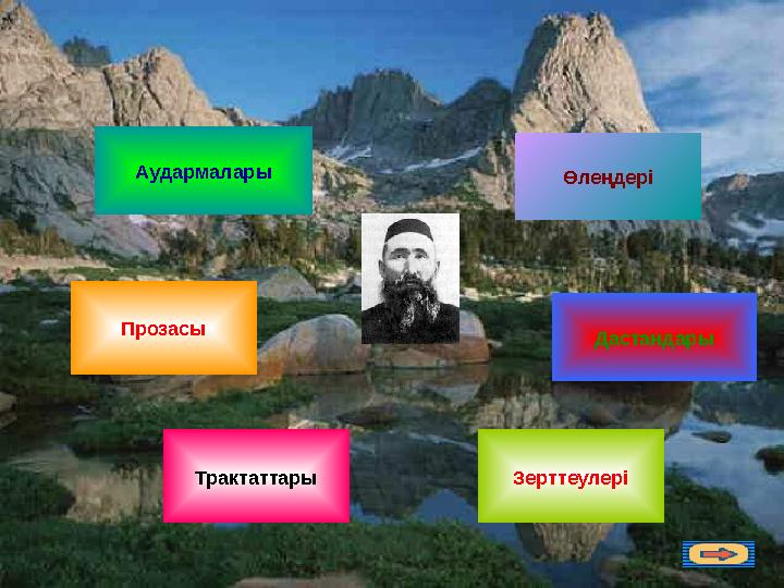 Ш.Құдайбердиевтің шығармашылығы Өлеңдері Аудармалары Дастандары Прозасы ЗерттеулеріТрактаттары