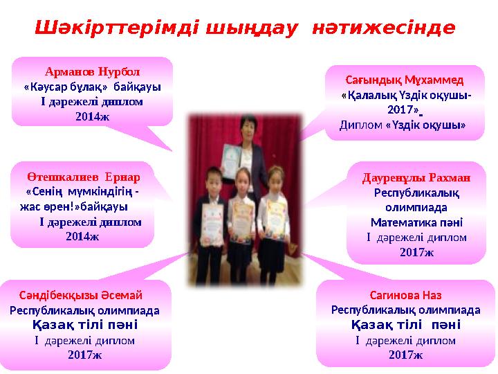 Сағындық Мұхаммед «Қалалық Үздік оқушы- 2017» Диплом «Үздік оқушы» Сагинова Наз Республикалық олимпиада Қазақ тілі пәні I д