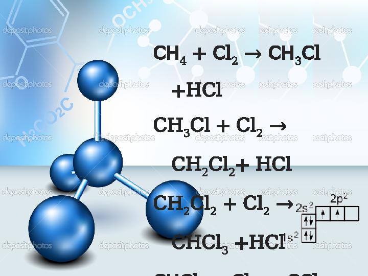 СН 4 + lС 2 → СН 3 l С +HCl CH 3 Cl + Cl 2 → CH 2 Cl 2 + HCl CH 2 Cl 2 + Cl 2 → CHCl 3 +HCl l СНС 3 + l С 2 → l