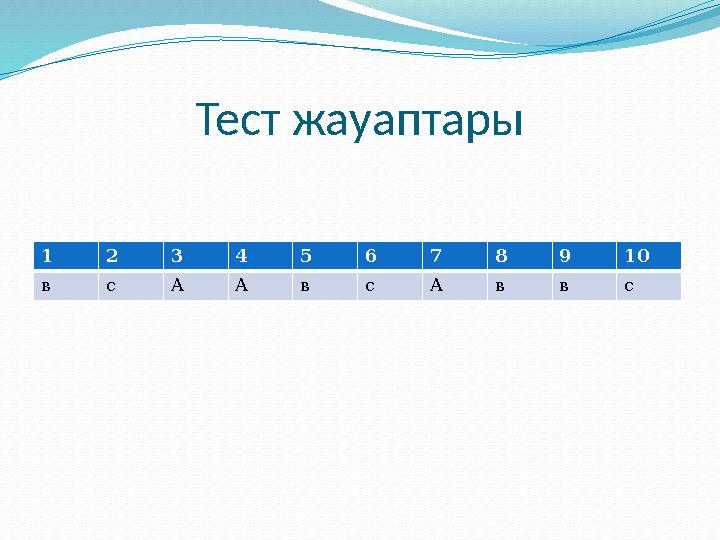 Тест жауаптары 1 2 3 4 5 6 7 8 9 10 в с А А в с А в в с