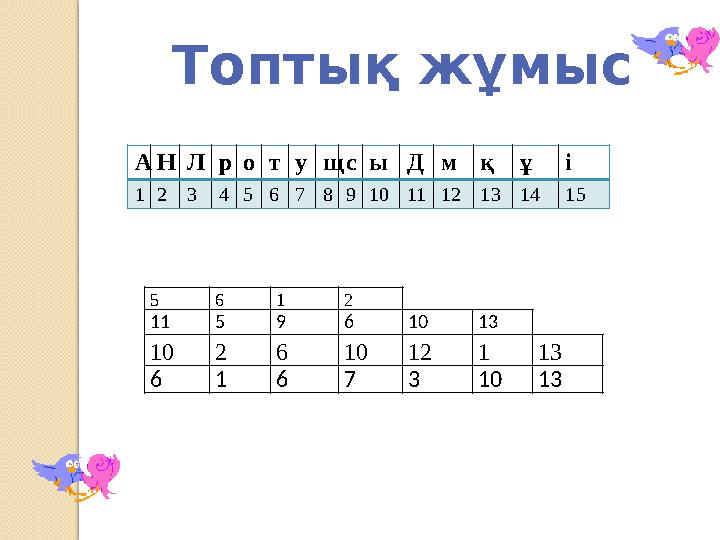 АНЛротущсыДмқұі 1 2 3 4 5 6 7 8 9 10 11 12 13 14 15 5 6 1 2 11 5 9 6 10 13 102 6 10121 13 6 1 6 7 3 1013 Топтық жұмыс