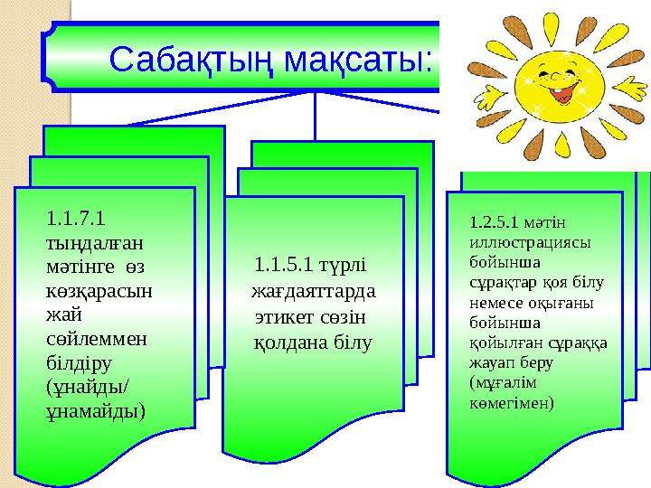 Сабақтың мақсаты: 1.1.5.1 түрлі жағдаяттарда этикет сөзін қолдана білу 1.1.7.1 тыңдалған мәтінге өз көзқарасын жай сөй