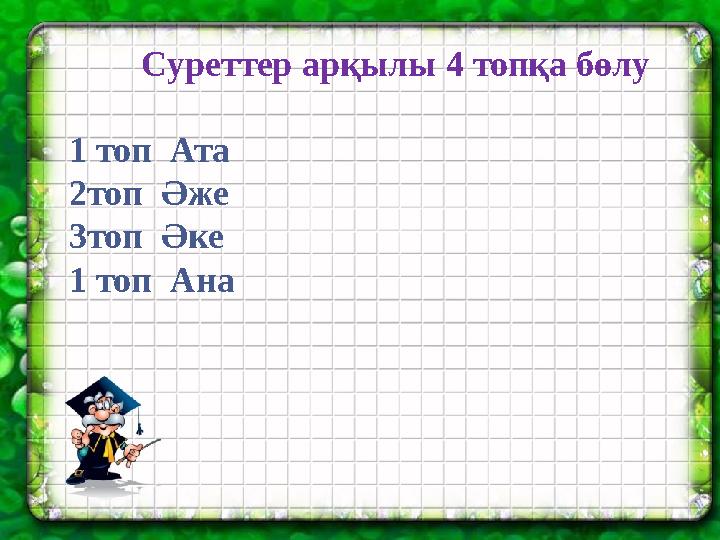 Cуреттер арқылы 4 топқа бөлу 1 топ Ата 2топ Әже 3топ Әке 1 топ Ана