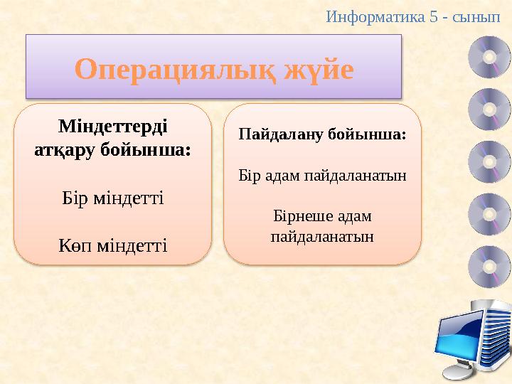 Операциялық жүйе Міндеттерді атқару бойынша: Бір міндетті Көп міндетті Пайдалану бойынша: Бір адам пайдаланатын Бірнеше адам