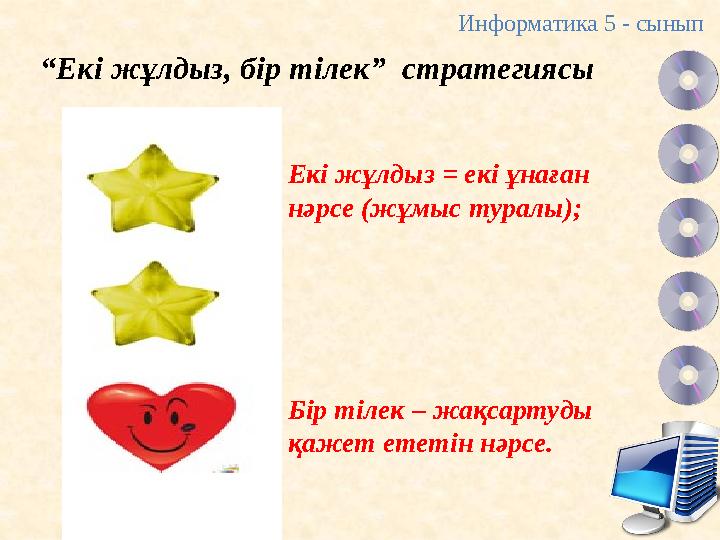 “Екі жұлдыз, бір тілек” стратегиясы Екі жұлдыз = екі ұнаған нәрсе (жұмыс туралы); Бір тілек – жақсартуды қажет ететін нәрсе.