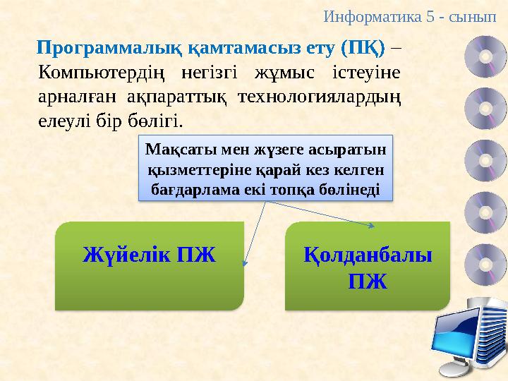 Программалық қамтамасыз ету (ПҚ) – Компьютердің негізгі жұмыс істеуіне арналған ақпараттық технологиялардың елеулі бір бөлігі.