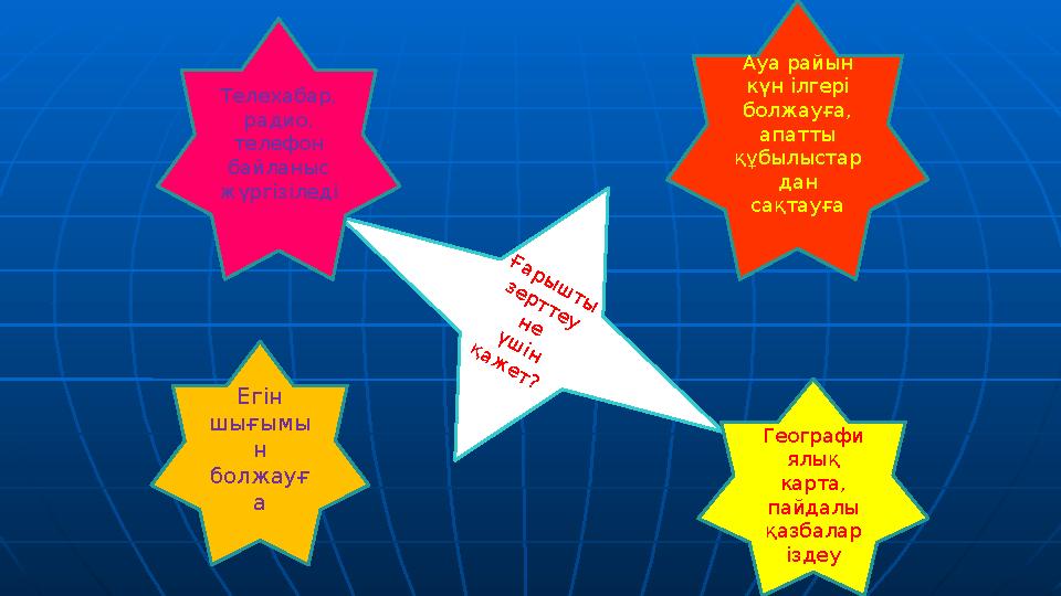 Ғ а р ы ш т ы з е р т т е у н е ү ш і н қ а ж е т ? Телехабар, радио, телефон байланыс жүргізіледі Егін шығымы н б