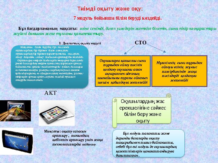 7 модуль бойынша білім беруді көздейді. Бұл бағдарламаның мақсаты: өзіне сенімді, дәлел уәждерін жеткізе білетін, сыни п
