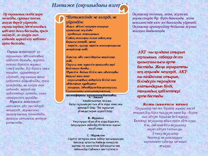 Нәтиже (оқушыдағы өзгеріс) Әр оқушының сөздік қоры молайды, сұраққа толық жауап беруді үйренуде, оқушылардың іздені