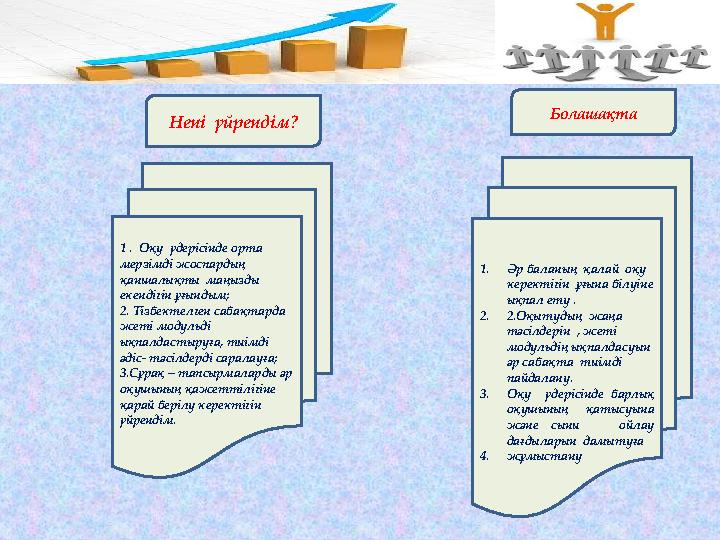 1 . Оқу үдерісінде орта мерзімді жоспардың қаншалықты маңызды екендігін ұғындым; 2. Тізбектелген сабақтарда жеті модульд