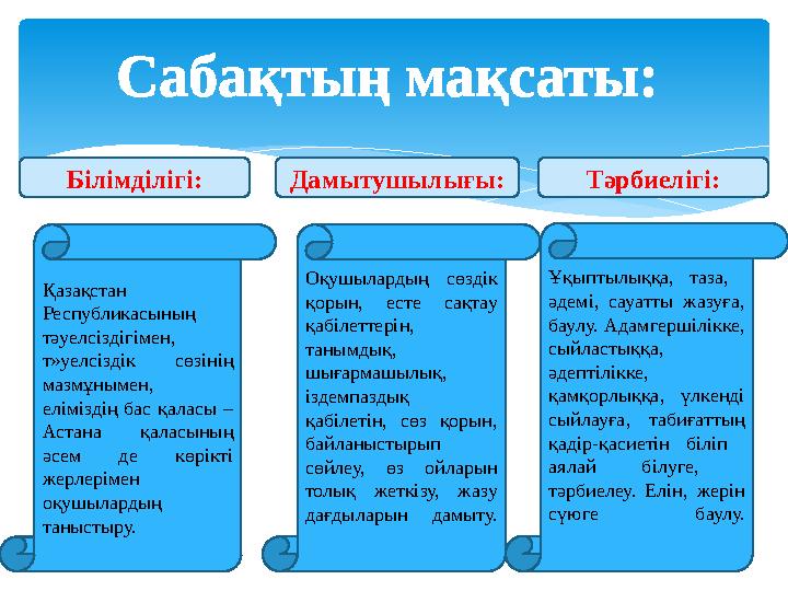 Сабақтың мақсаты: Қазақстан Республикасының тәуелсіздігімен, т»уелсіздік сөзінің мазмұнымен, еліміздің бас қаласы – Аст