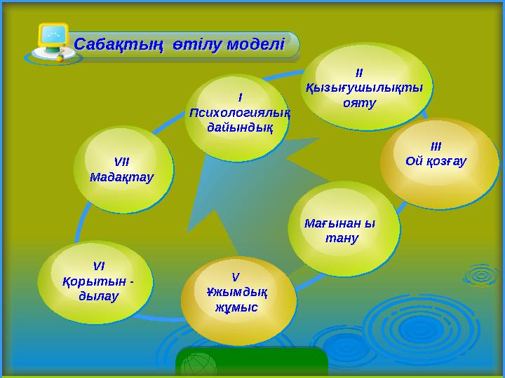 Секс үйі өртенді