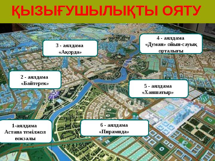 1-аялдама Астана темілжол вокзалы 2 - аялдама «Байтерек» 3 - аялдама «Ақорда» 4 - аялдама «Думан» ойын-сауық орталығы 5 -