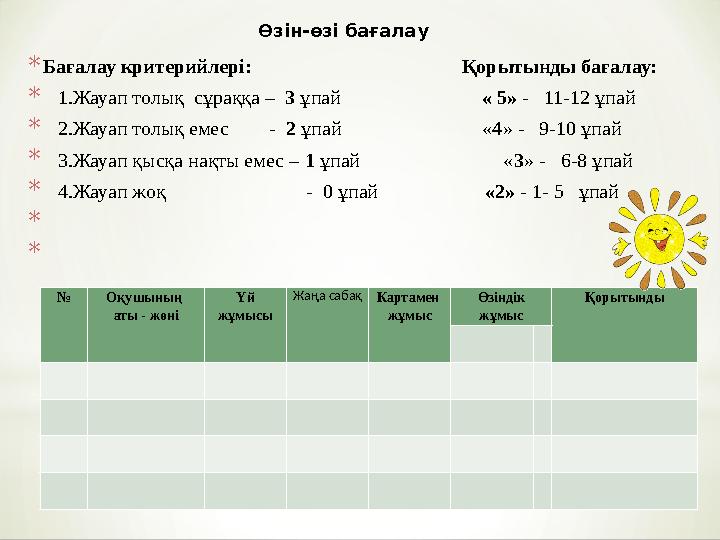 * Бағалау парақшасы *Бағалау критерийлері: Қорытынды бағалау: * 1.Жауап т