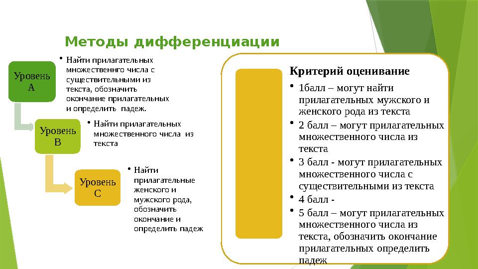 Методы дифференциации Уровень А •Найти прилагательных множественнго числа с существительными из текста, обоз