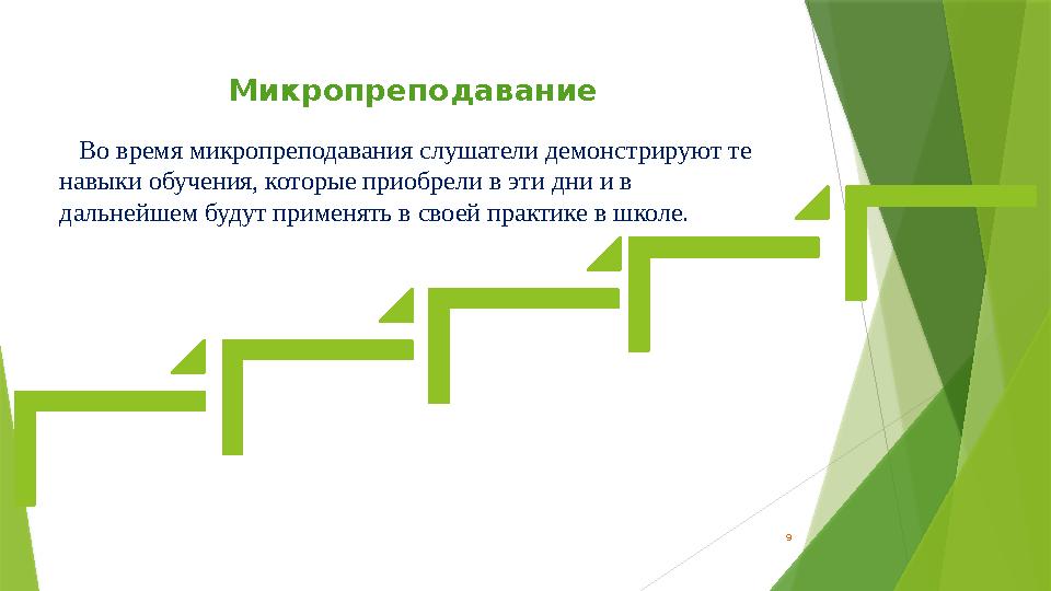 Микропреподавание Во время микропреподавания слушатели демонстрируют те навыки обучения, которые приобрели в
