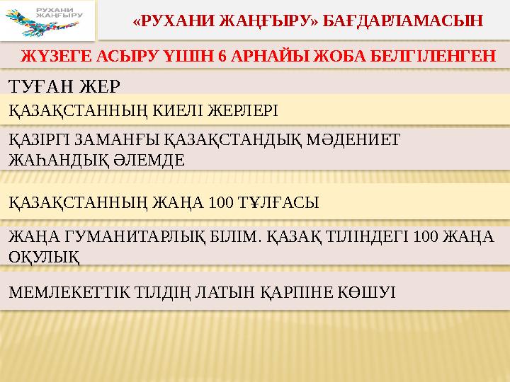 ТУҒАН ЖЕР «РУХАНИ ЖАҢҒЫРУ» БАҒДАРЛАМАСЫН ҚАЗАҚСТАННЫҢ КИЕЛІ ЖЕРЛЕРІ ҚАЗІРГІ ЗАМАНҒЫ ҚАЗАҚСТАНДЫҚ МӘДЕНИЕТ ЖАҺАНДЫҚ ӘЛЕМД