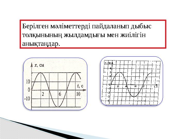 Берілген мәліметтерді пайдаланып дыбыс толқынының жылдамдығы мен жиілігін анықтаңдар.