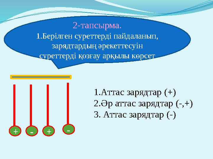 +-+- 1.Аттас зарядтар (+) 2.Әр аттас зарядтар (-,+) 3. Аттас зарядтар (-) 2-тапсырма. 1.Берілген суреттерді пайдаланып, зарядта
