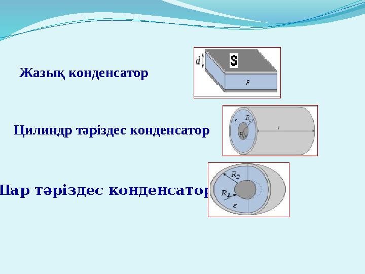 Жазық конденсатор Цилиндр тәріздес конденсатор Шар тәріздес конденсатор
