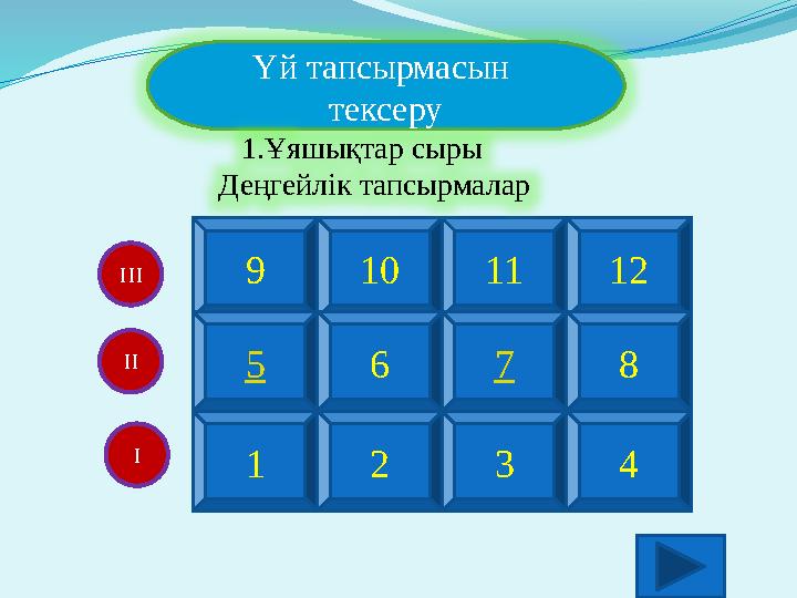 Үй тапсырмасын тексеру 9 10 11 12 5 6 7 8 1 2 3 4 III II I 1.Ұяшықтар сыры Деңгейлік тапсырмалар