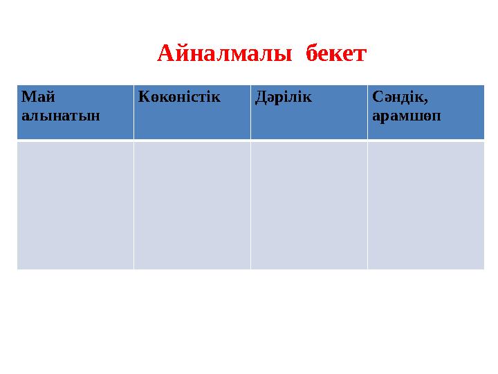 Май алынатын Көкөністік Дәрілік Сәндік, арамшөп Айналмалы бекет