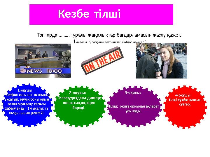 1-оқушы: телефон соғылып жатқанға ұқсатып, тәулік бойы орын алған оқиғалар туралы хабарлайды. (мысалы: су тасқынының