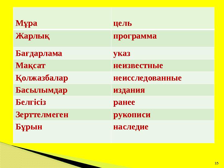 15 Мұра цель Жарлық программа Бағдарлама указ Мақсат неизвестные Қолжазбалар неисследованные Басылымдар издания Белгісіз ра