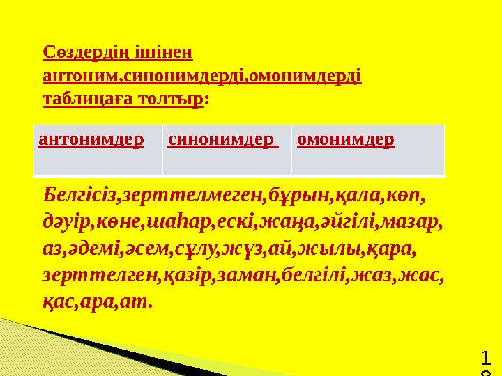 1 8 Сөздердің ішінен антоним,синонимдерді,омонимдерді таблицаға толтыр: Белгісіз,зерттелмеген,бұрын,қала,көп, дәуір,көне,ш