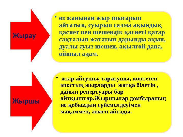 •өз жанынан жыр шығарып айтатын, суырып салма ақындық қасиет пен шешендік қасиеті қатар сақталып жататын дарынды ақын, ду